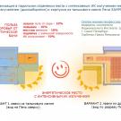 Энергетическое место