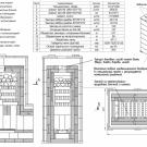 Банная печь SAMPO Большая+ По-Серому с Выносной топкой